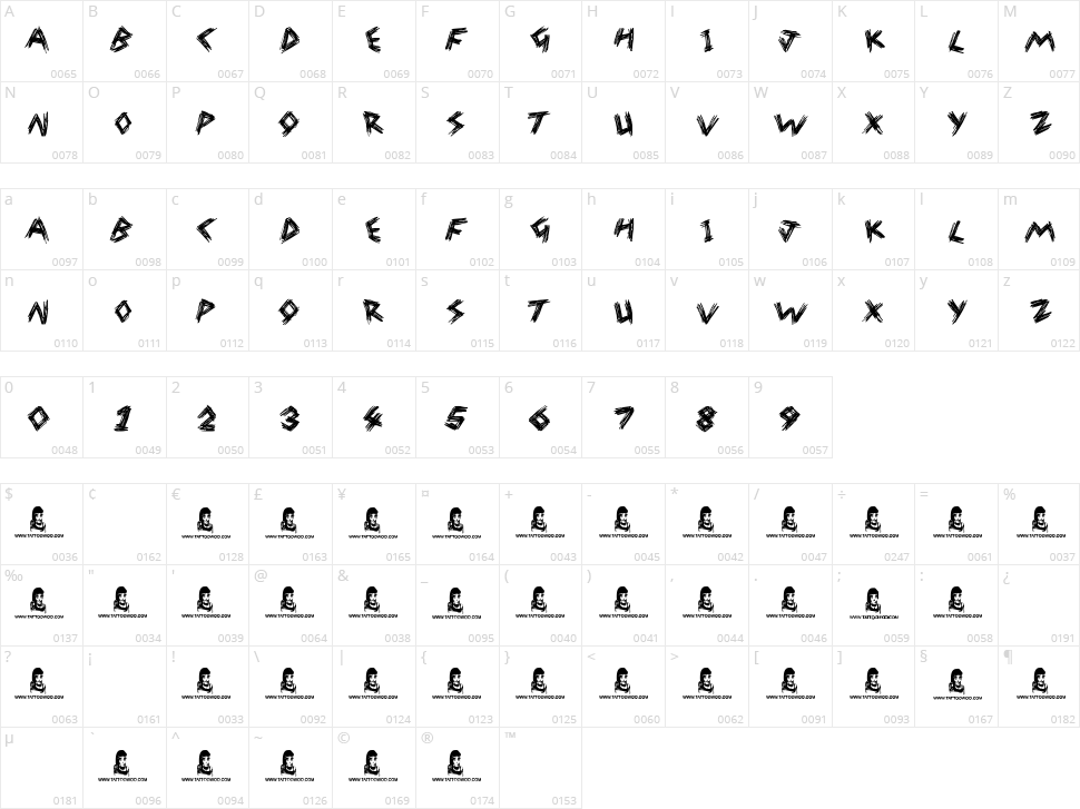 Wreak Havoc Character Map