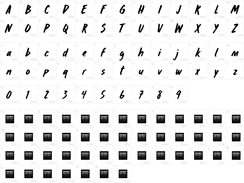 Wreck Shop Character Map