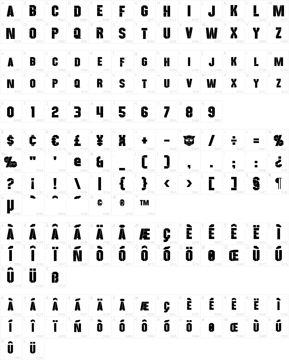 Wreckers Character Map