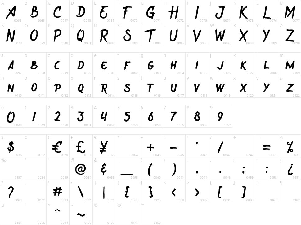 Wreckout Character Map