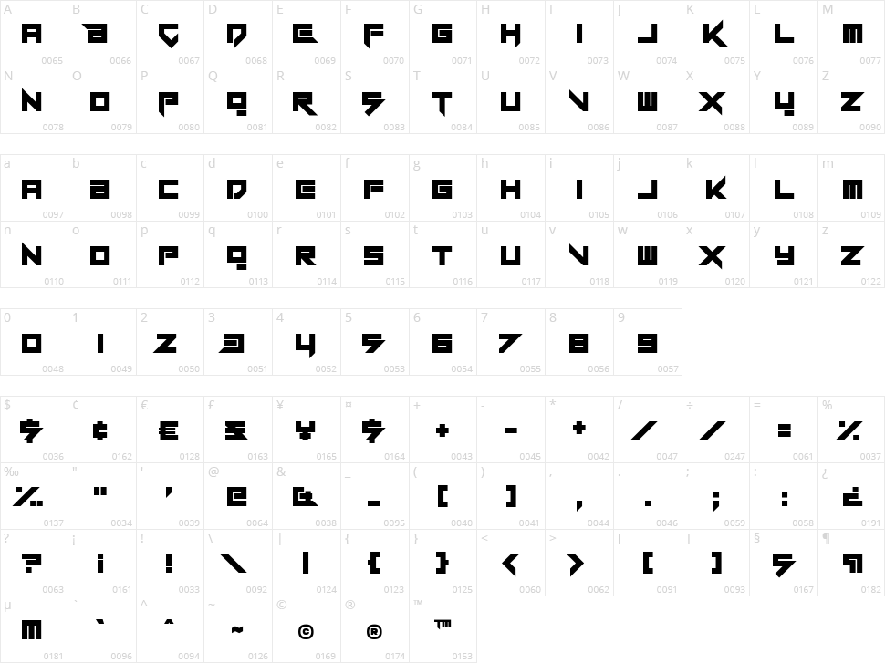 Wreckside Character Map