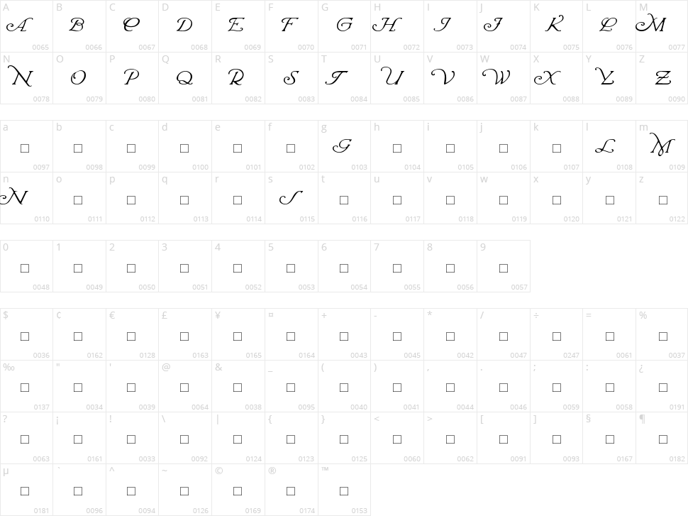 Wrenn Initials Character Map