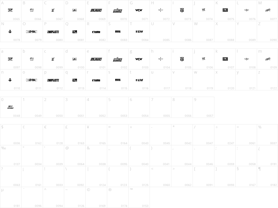 Pro Wrestling Logos Character Map