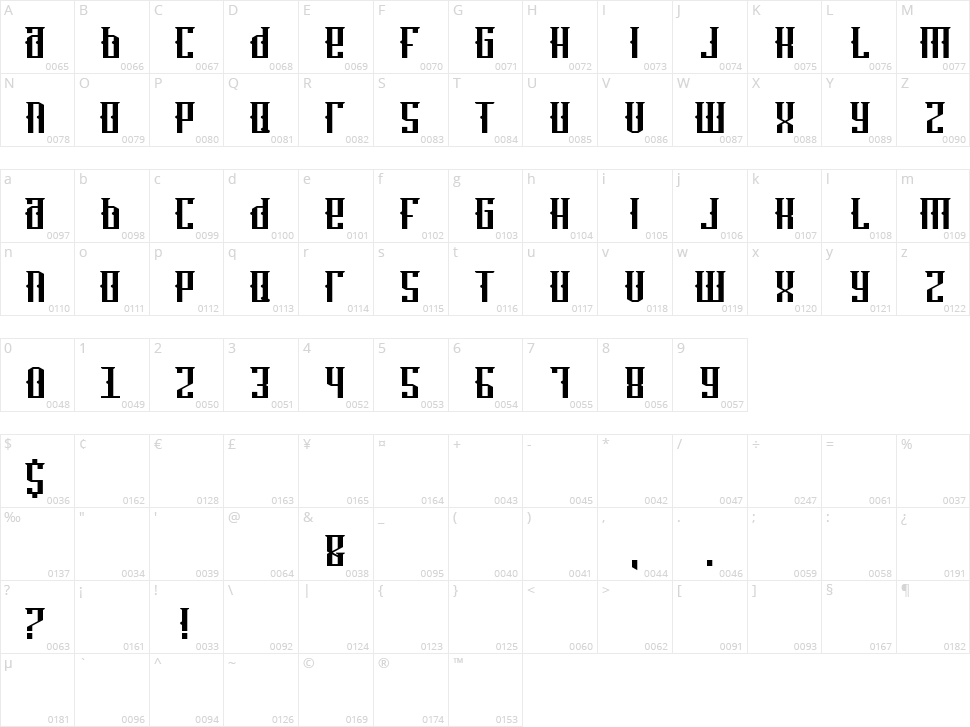 Wrist Tat Character Map