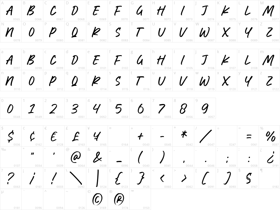 Write Marker Character Map