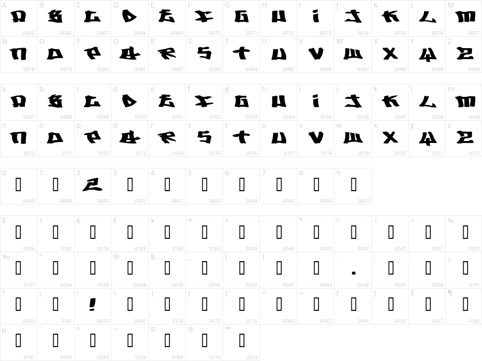 Writers 2 Character Map