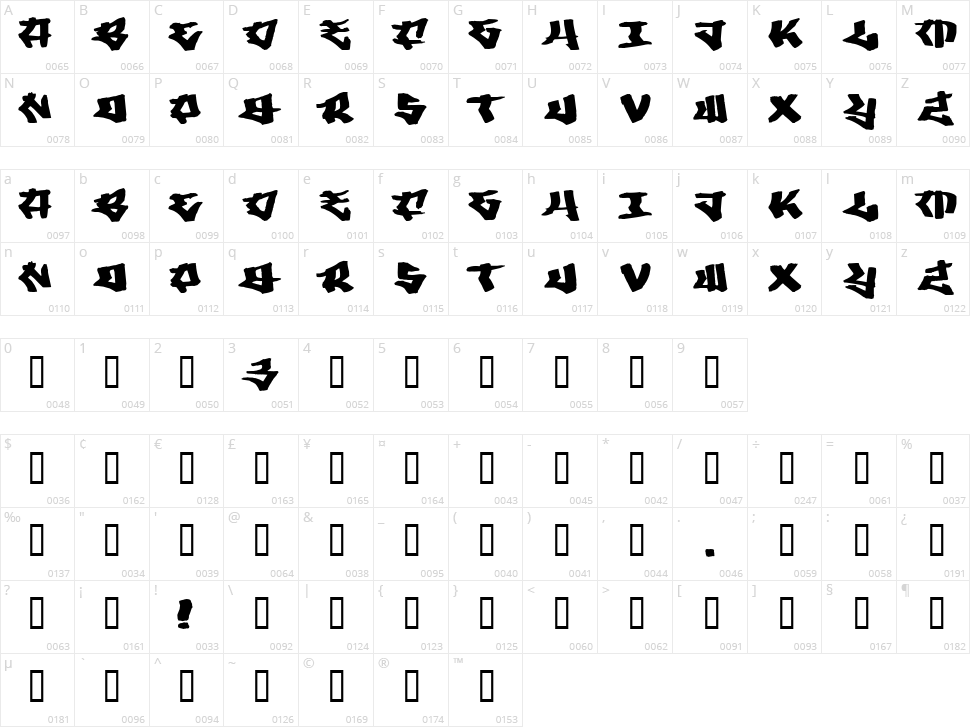 Writers 3 Character Map