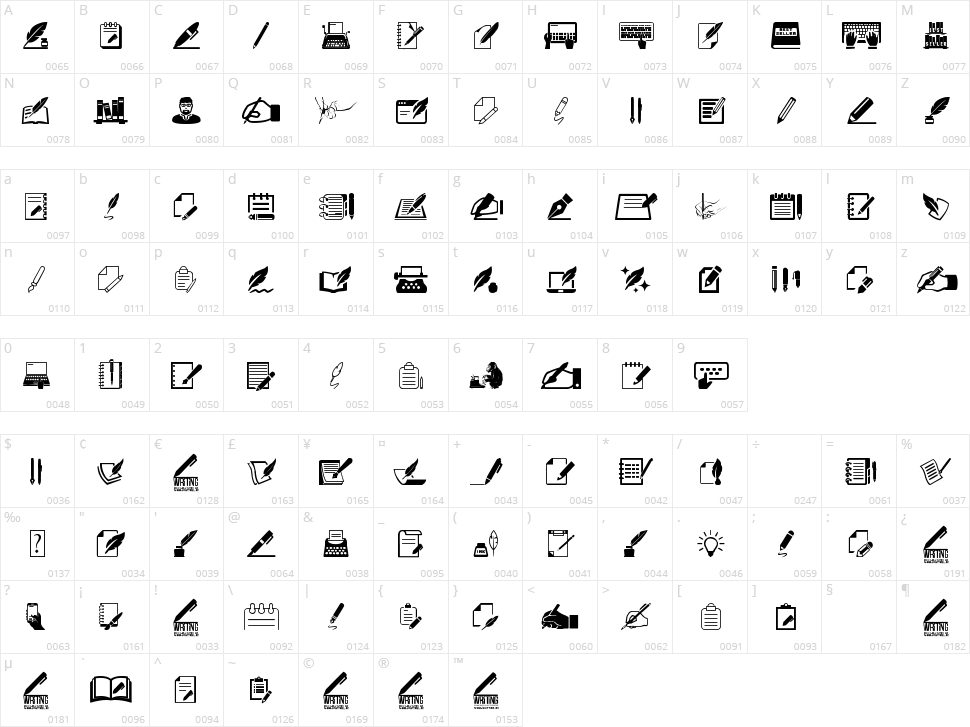 Writing Character Map
