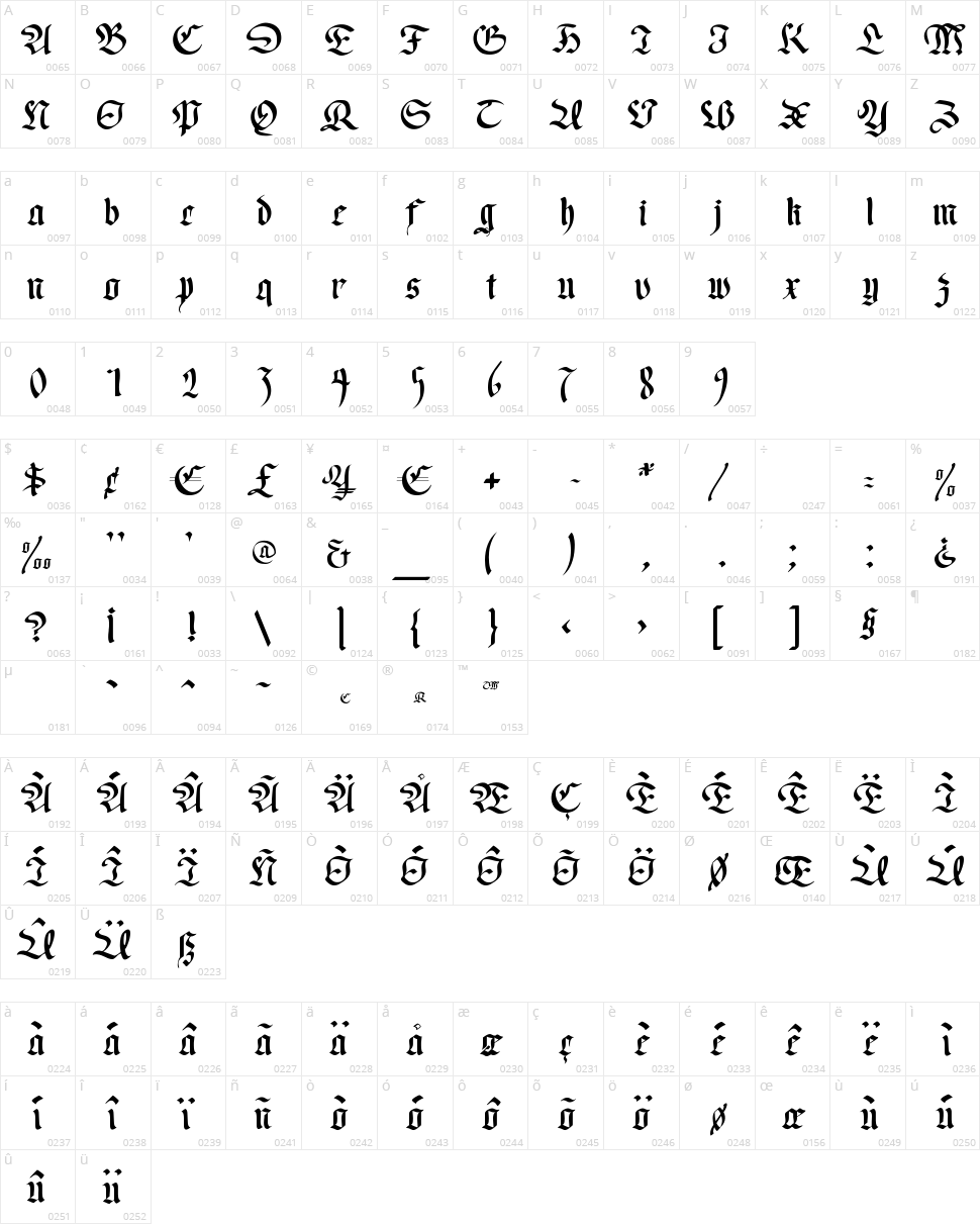 Written Frax Character Map