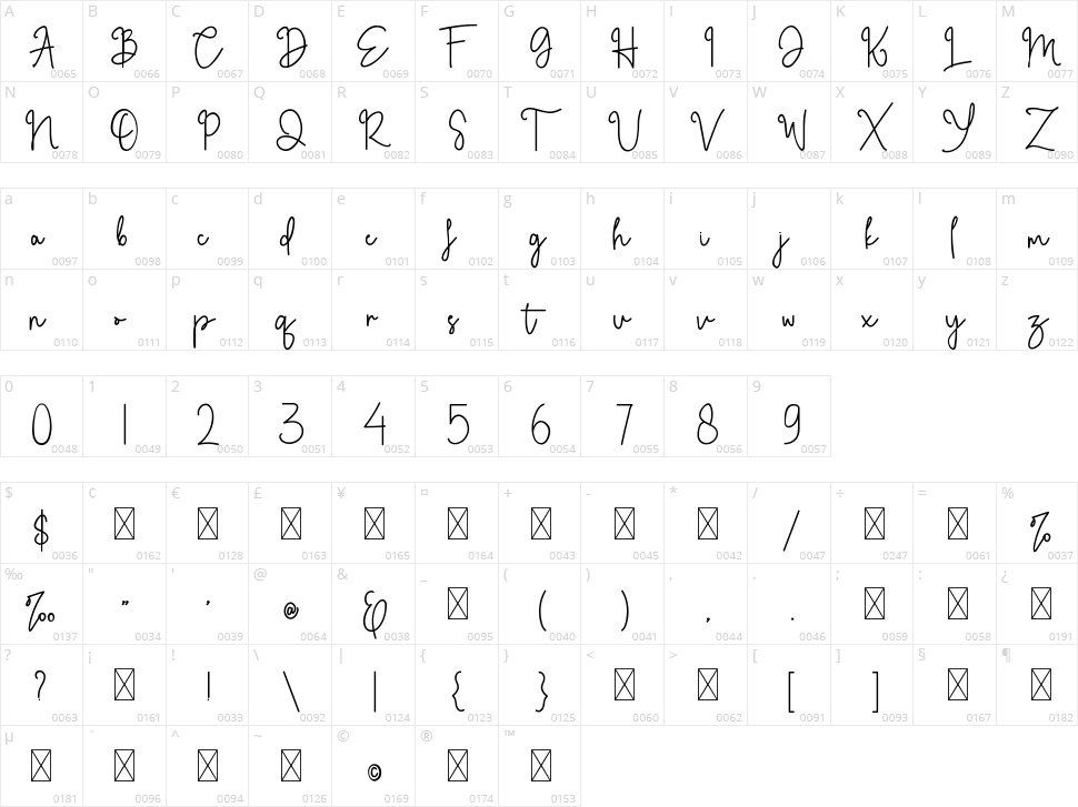 Writterose Character Map