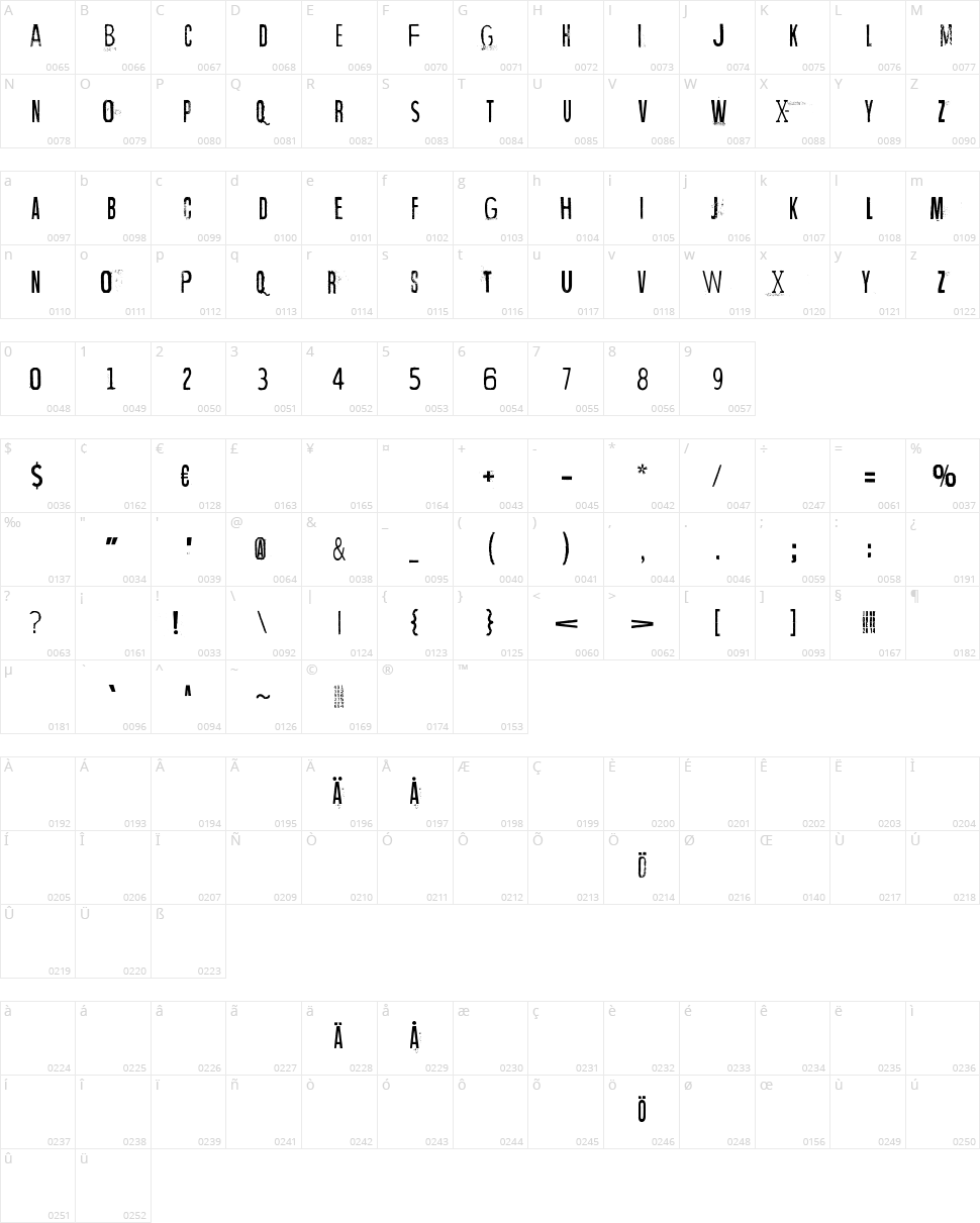 Wrong time, right place Character Map