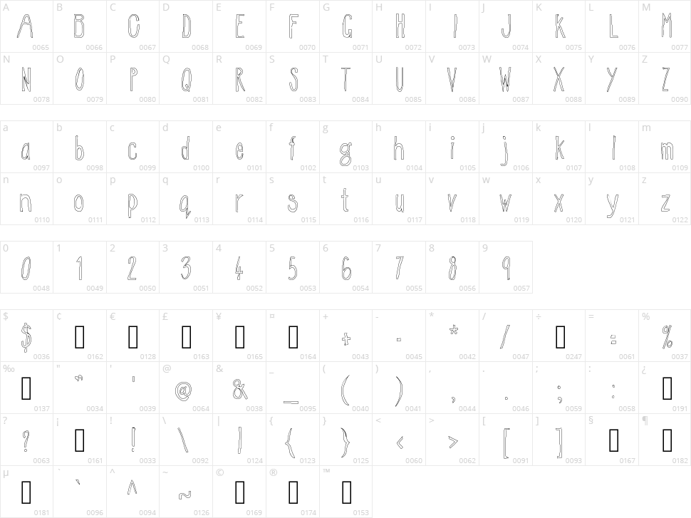 WS Egg Character Map