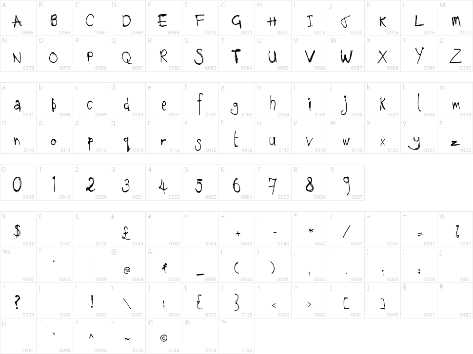WS Kname Plate Character Map