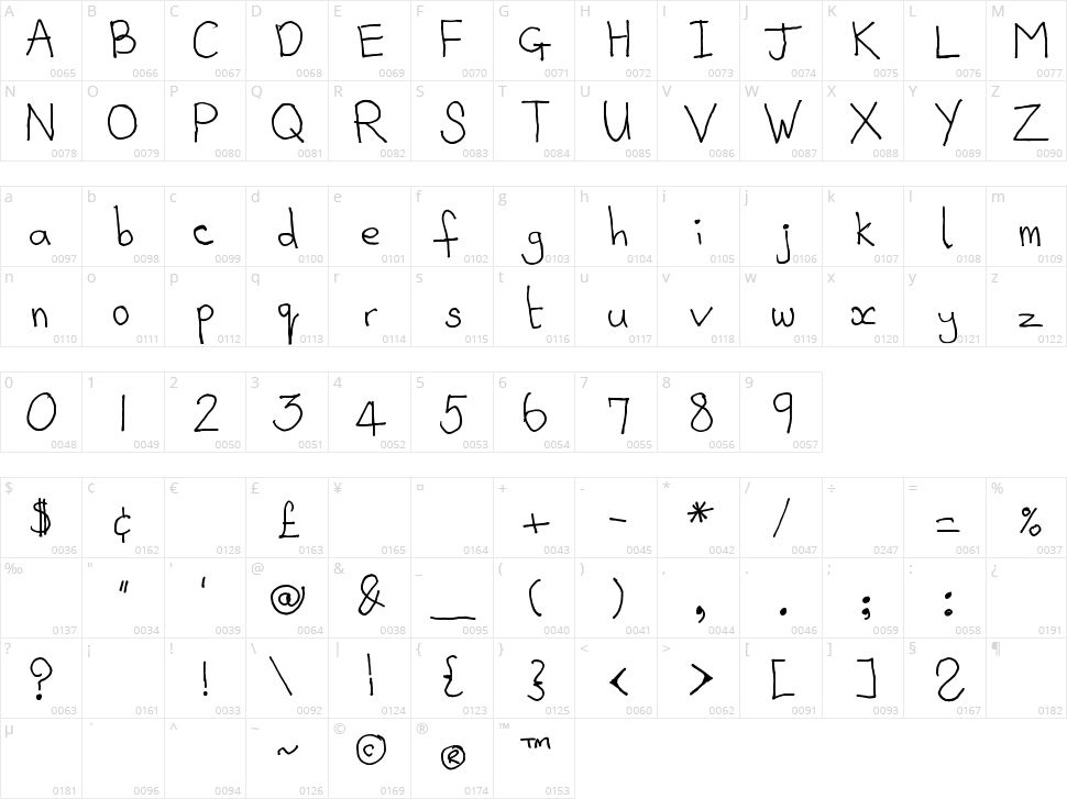 WS Peskimo Character Map