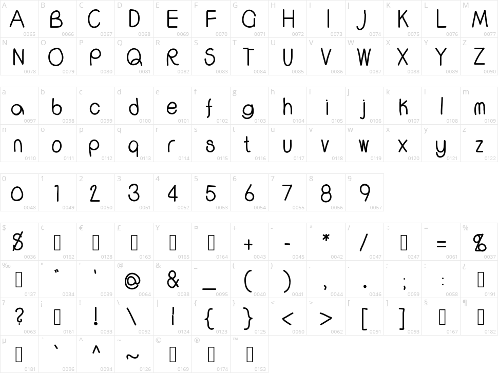 WS Call Me Character Map