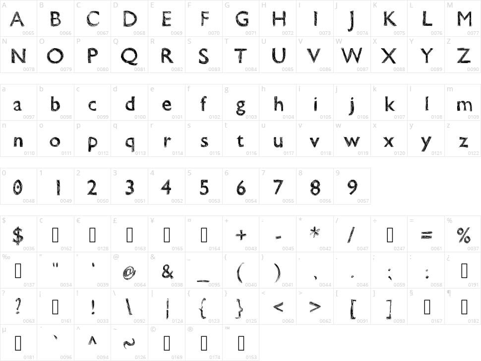 WS Dora Smooch Character Map
