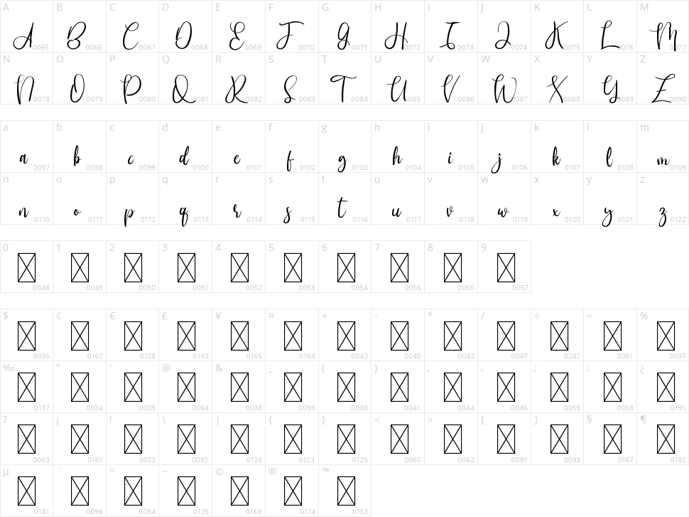 Wubby Kitten Character Map