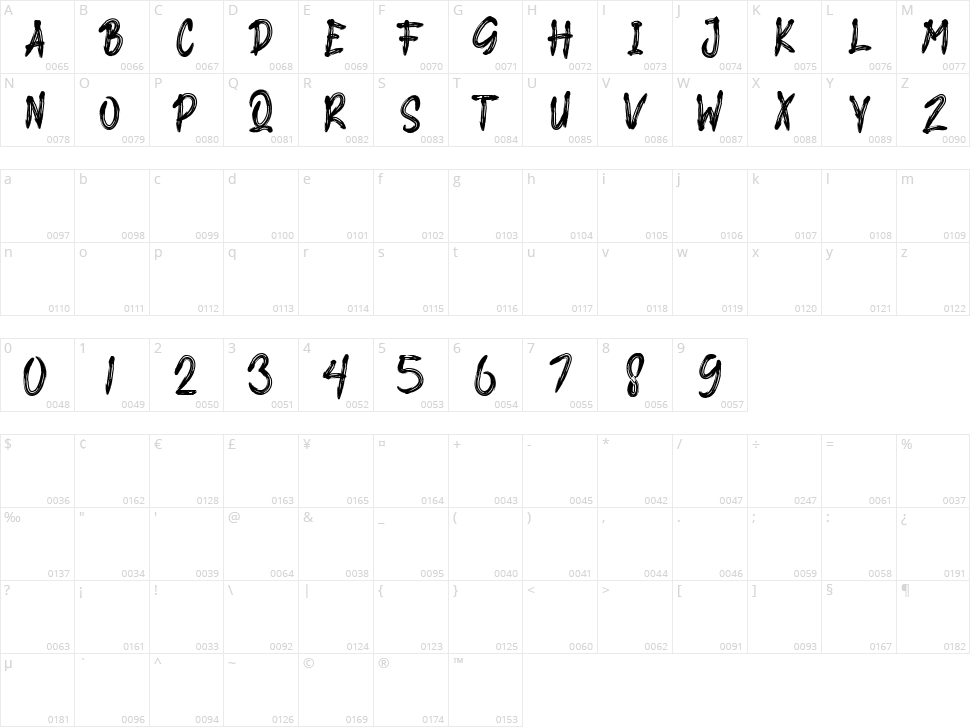 Wuhan Brush Character Map