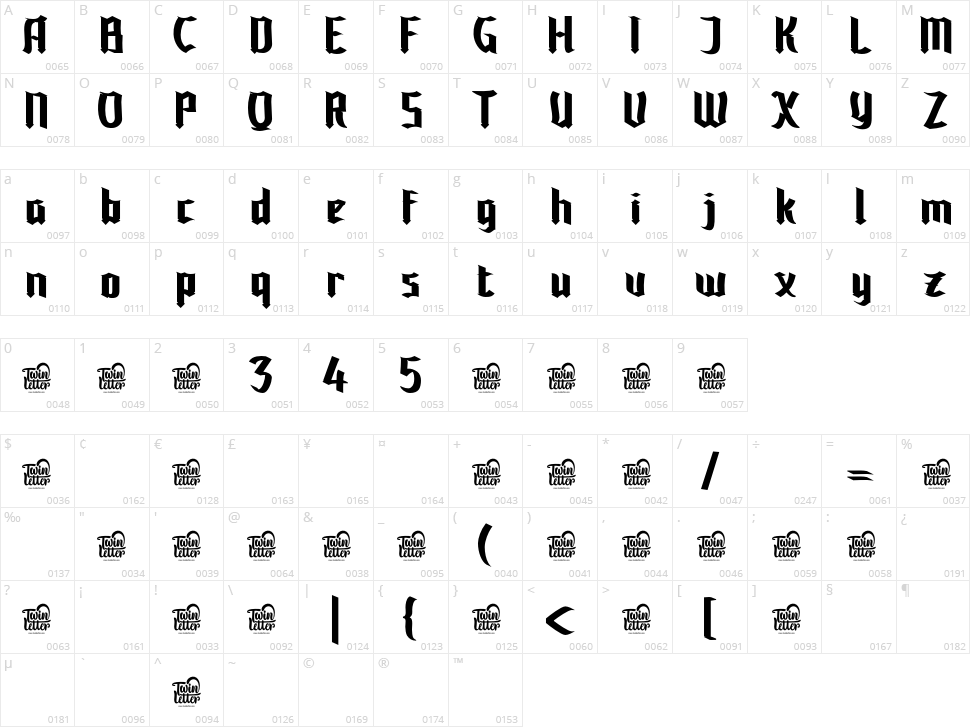 Wukang Character Map