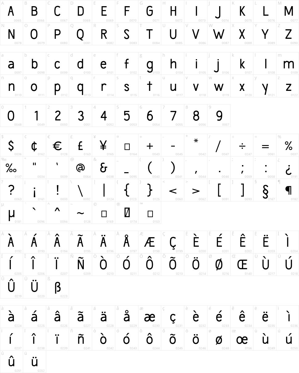 Wumbology Character Map