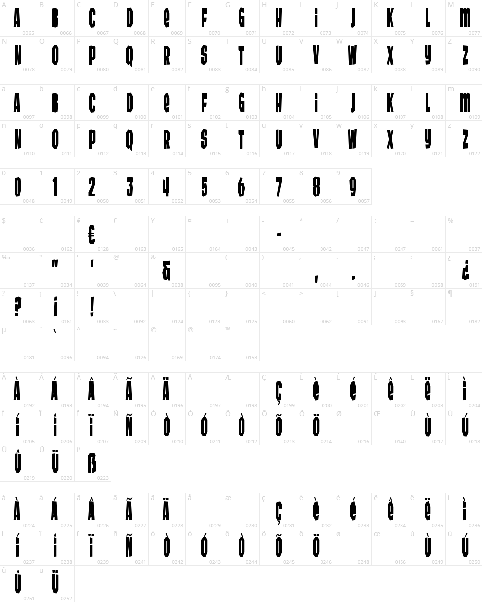 Wunderbar Character Map