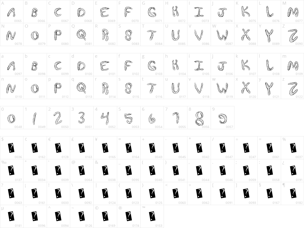 Wurm Fun Character Map