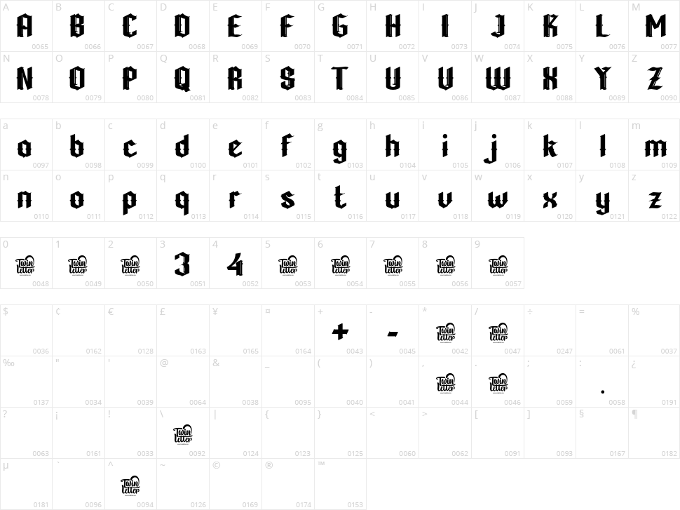Wushin Character Map
