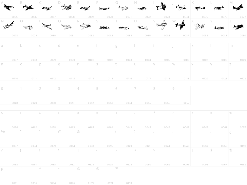 WW2 Aircraft Character Map