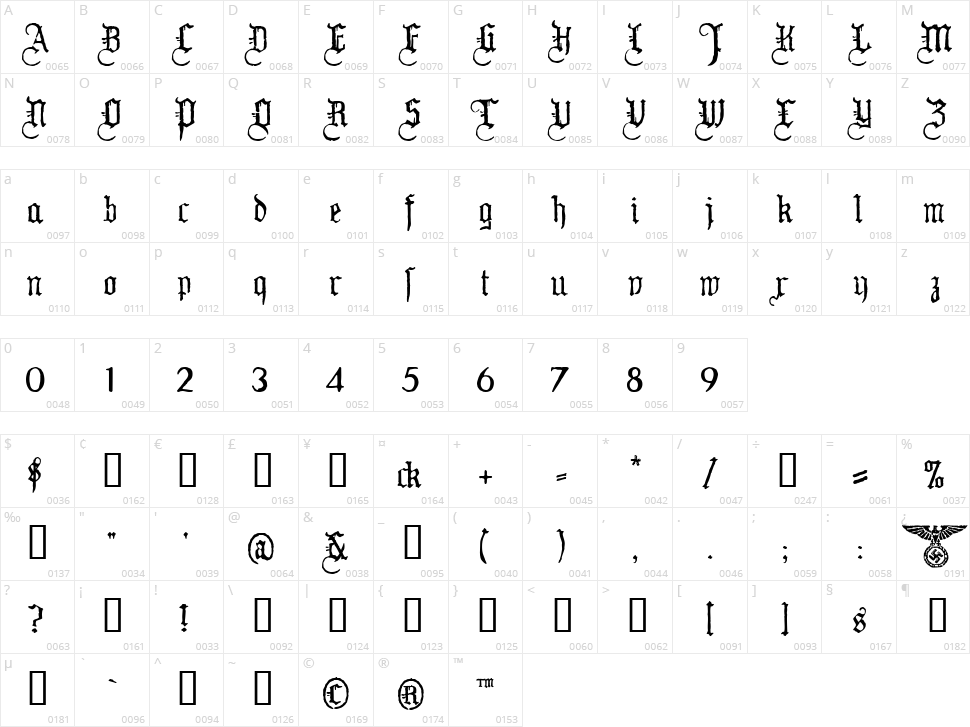 WW2Blackletter Character Map