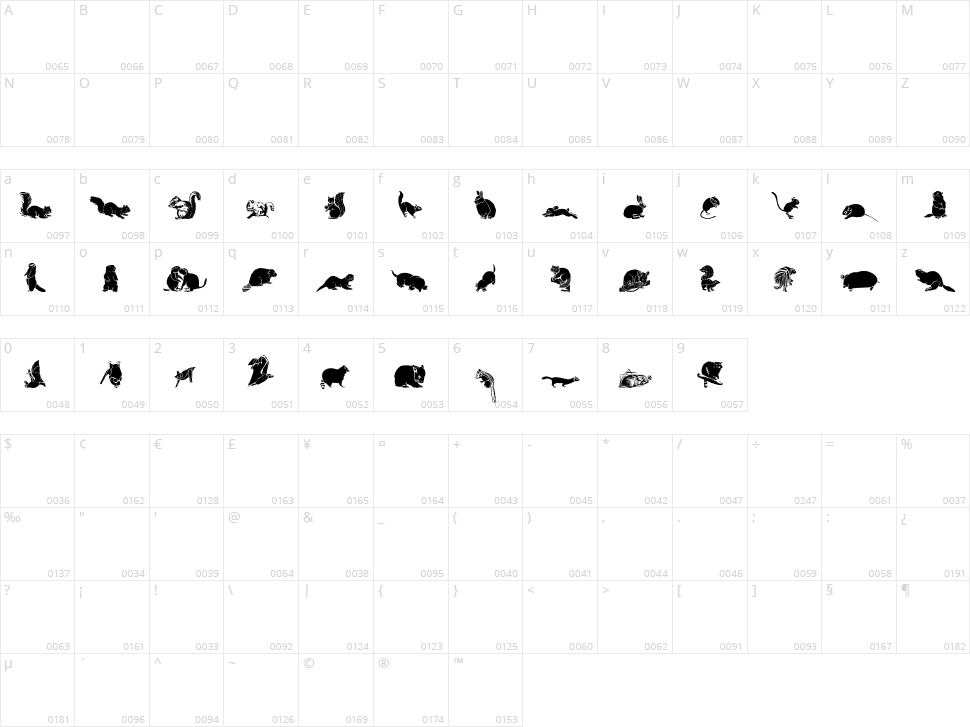 WW Furry Friends Character Map