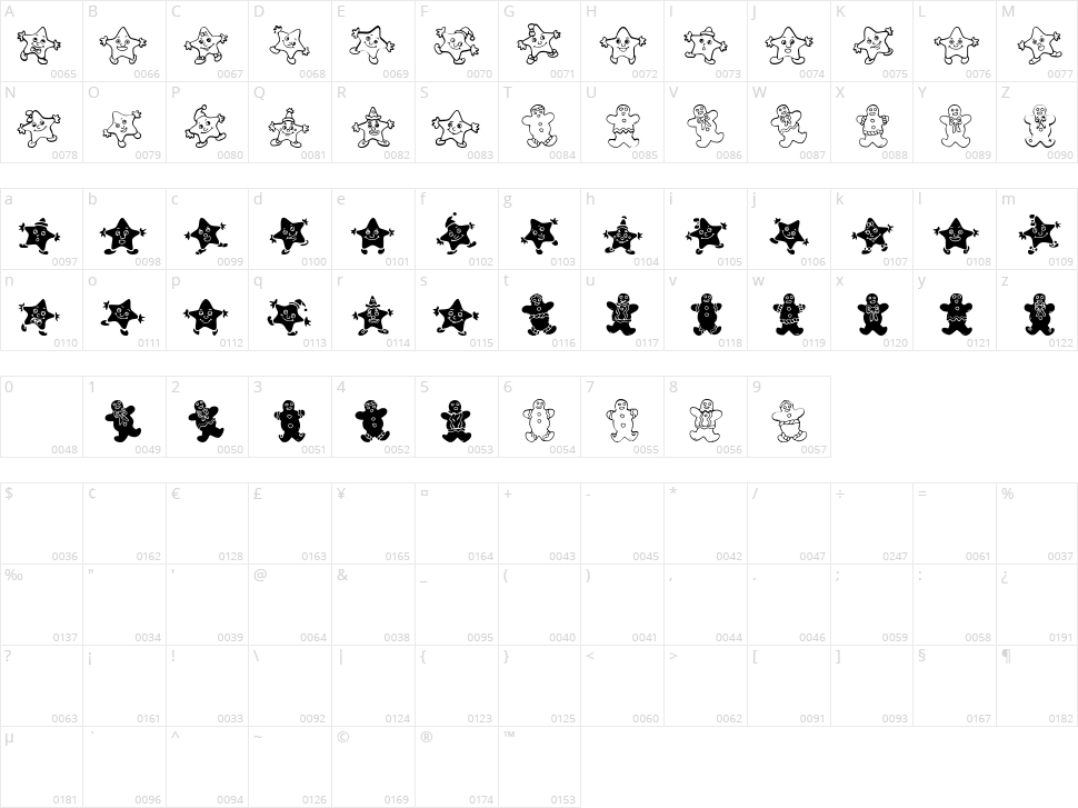 WW Gingerbread Character Map
