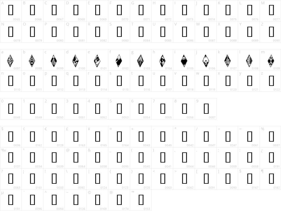 WW Wraith Bats Character Map