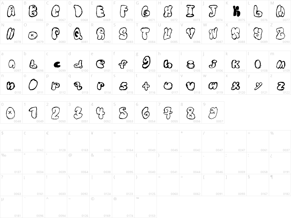 Wyatt Bubbles Character Map
