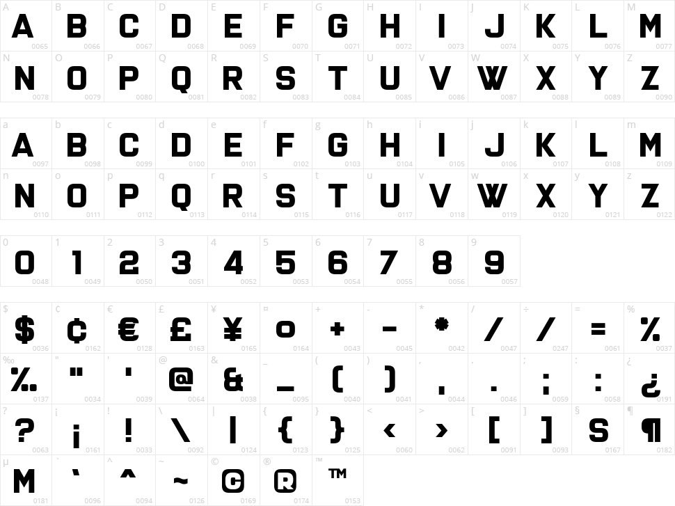 X-Heighting Character Map
