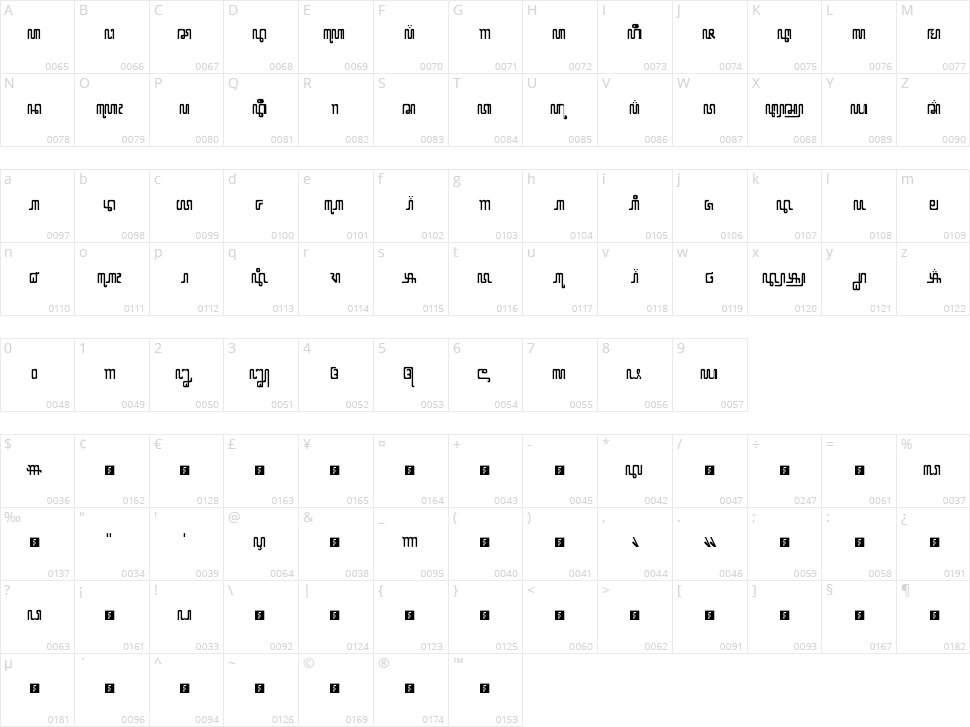 X Code from East Character Map