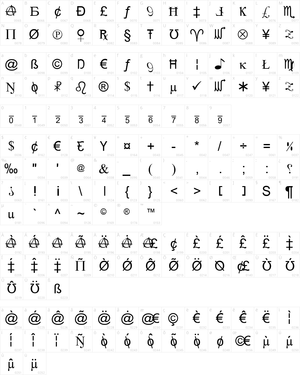 X-Cryption Character Map