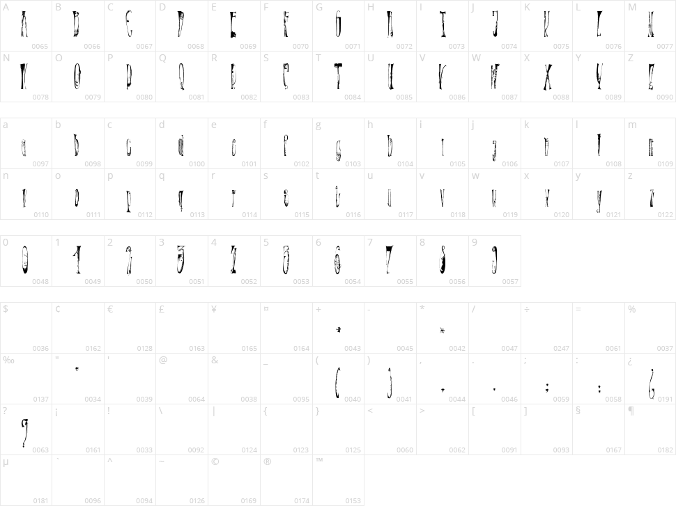 X-éntrica Character Map