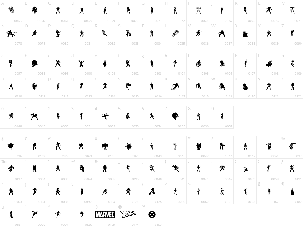 X-Fighters Character Map
