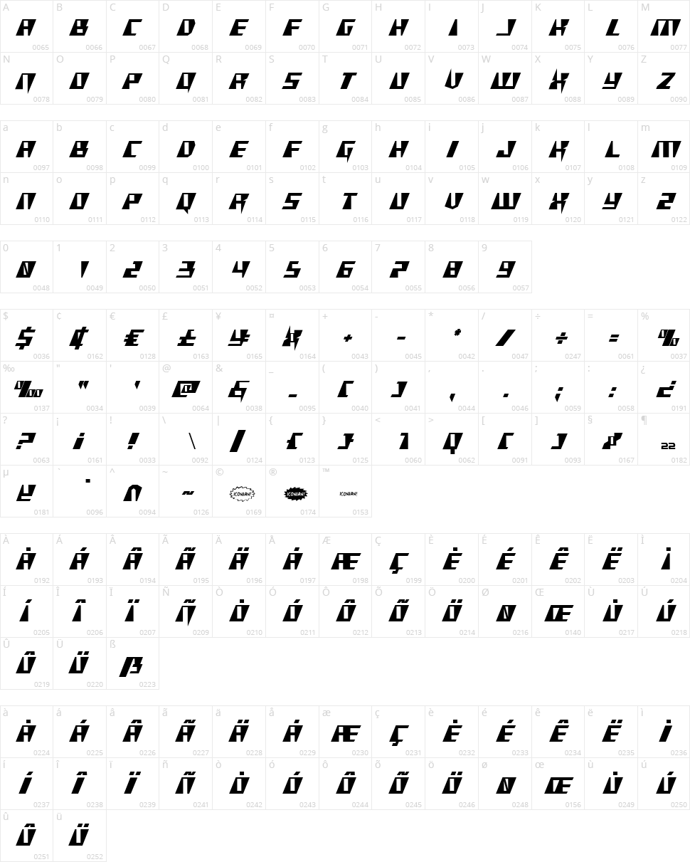 X-Racer Character Map