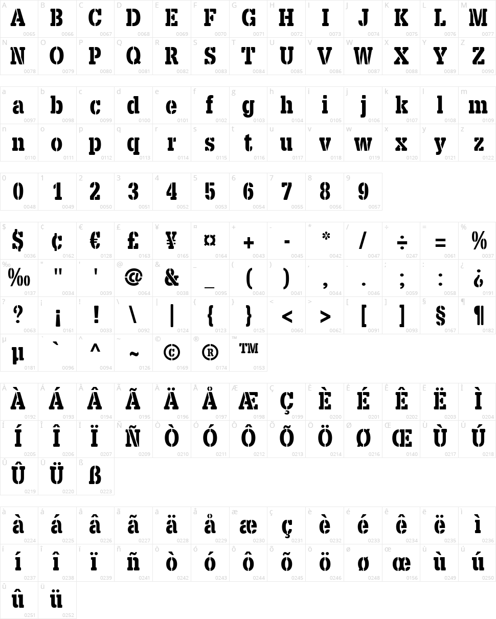 X.Template Character Map