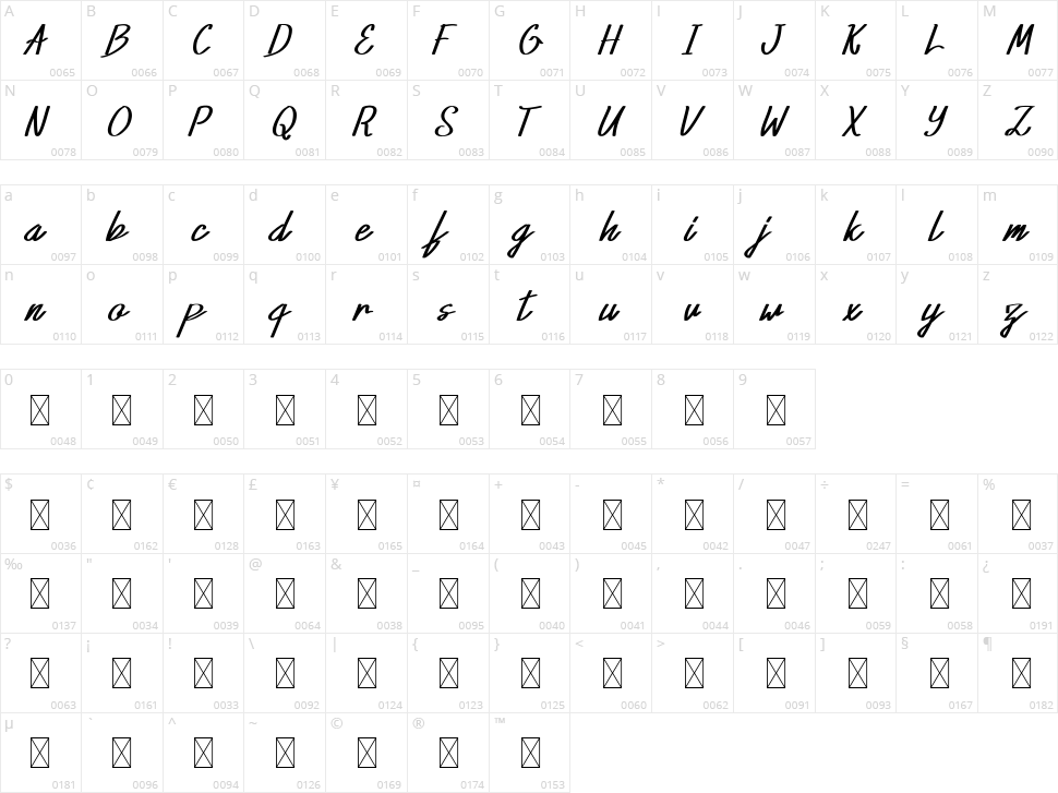 Xabiya Character Map