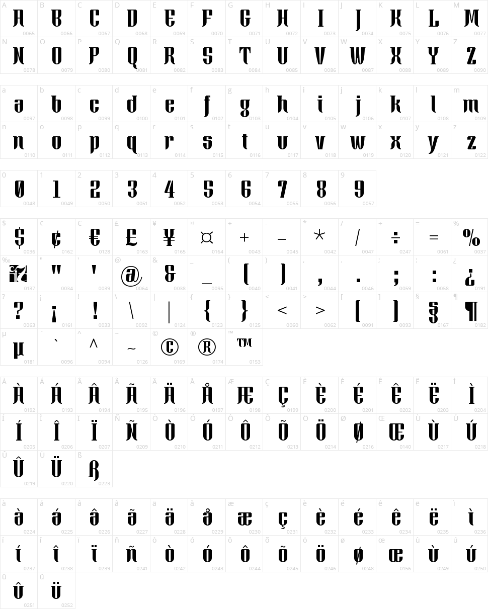 Xacose Character Map