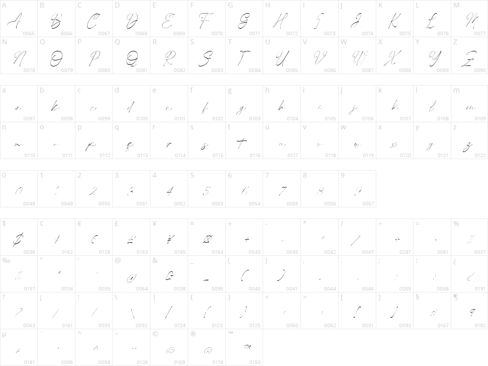 Xambdoria Character Map