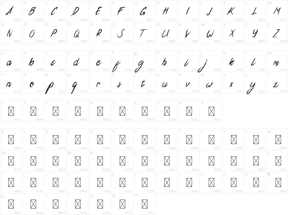 Xander Bruce Character Map