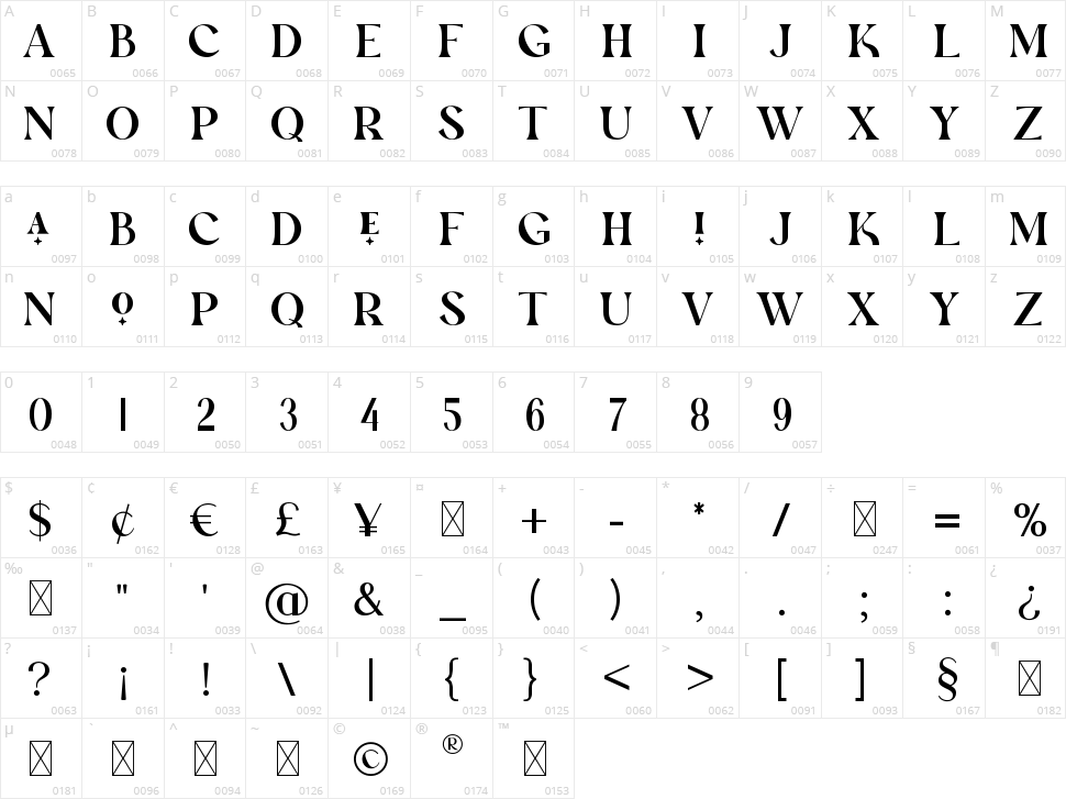 Xander Swordfish Character Map