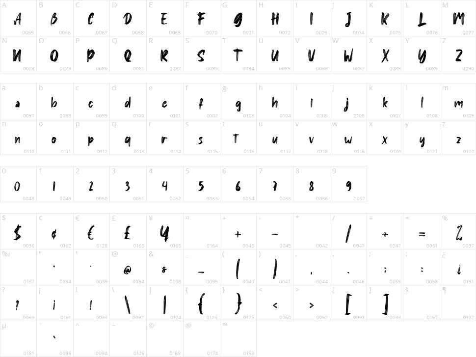 Xavier Character Map