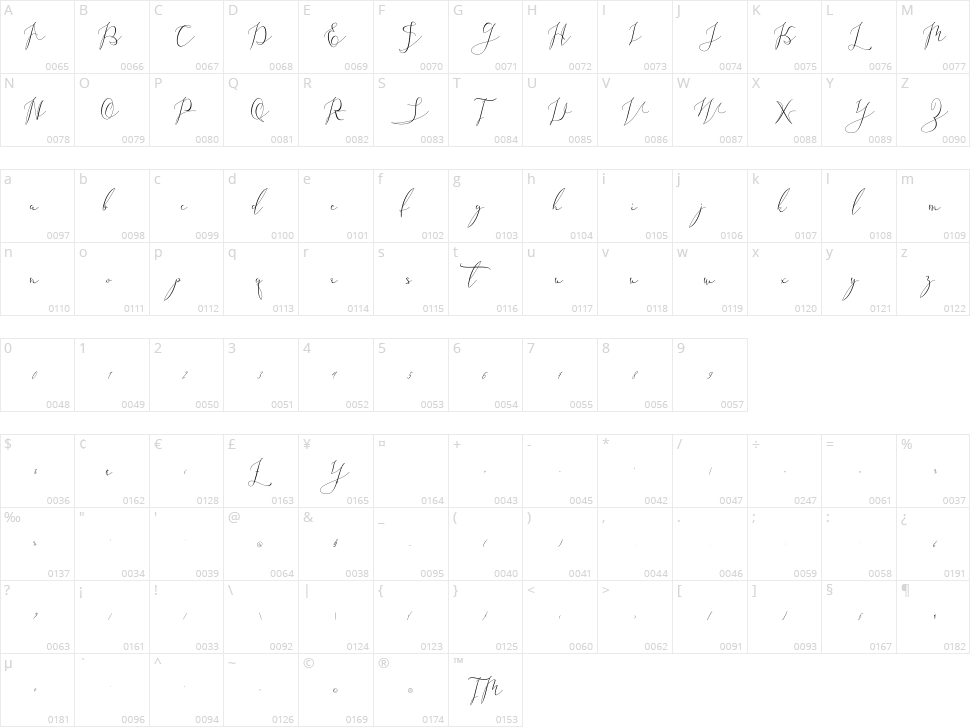 Xcellent Girl Character Map