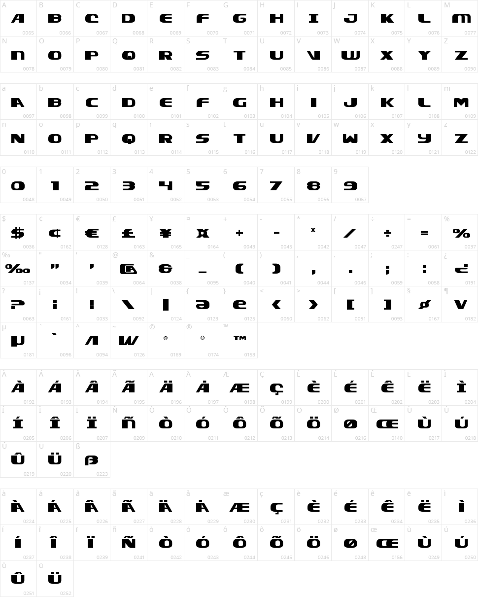 Xcelsion Character Map