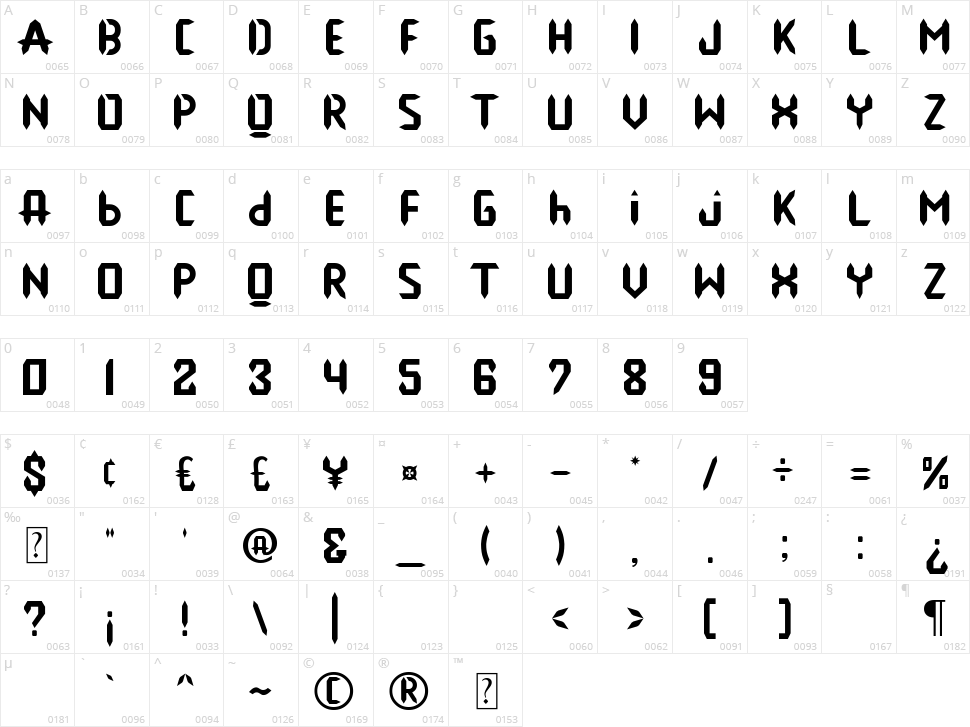 Xdevilix Character Map