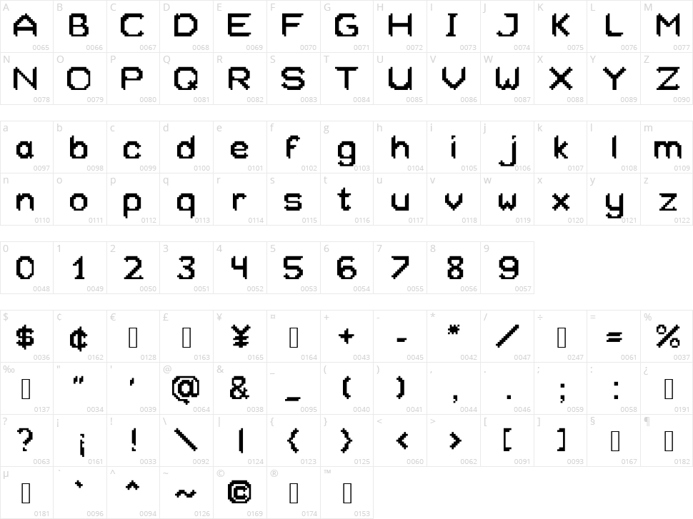 Xeliard Character Map